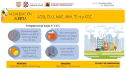 alerta amarillo 1902