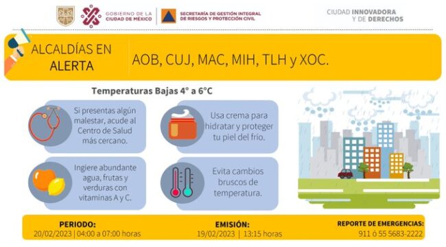 Emiten alertas por bajas temperaturas en Alcaldías