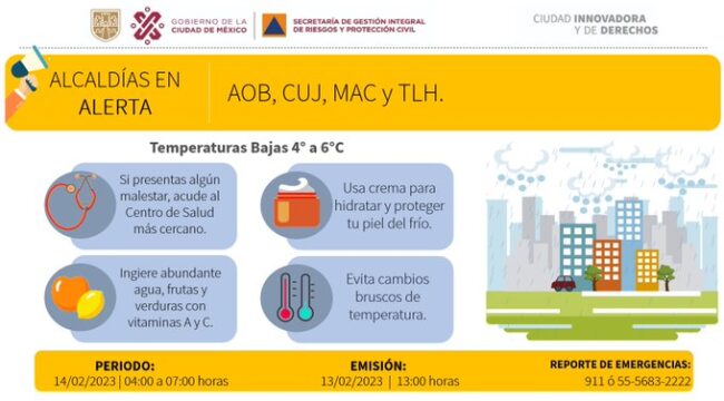 Activan Alertas por bajas temperaturas en  7 Alcaldías