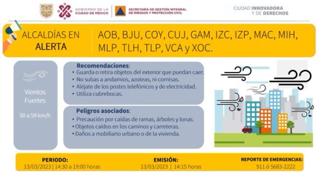 ALERTA FUERTES VIENTOS
