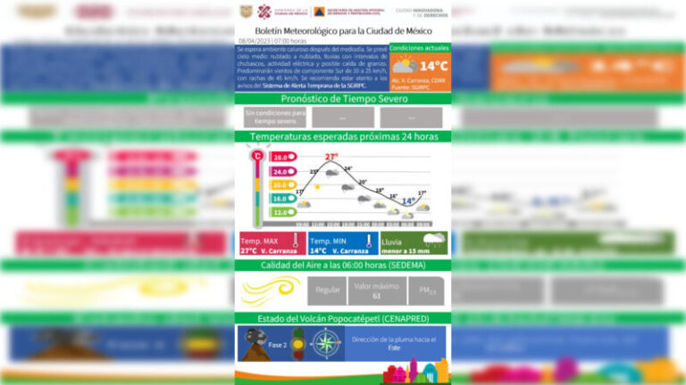 pronostico sabadoi_16x9