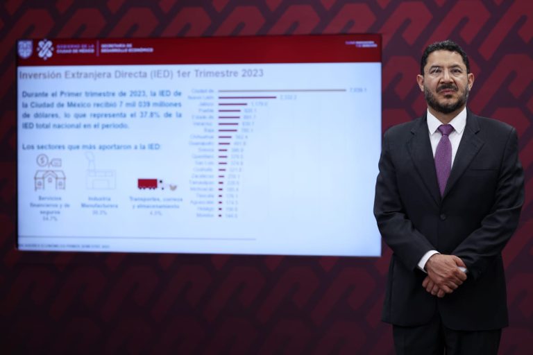 El jefe de Gobierno, Martí Batres, también le entró a la política electoral y a pregunta expresa reveló que hizo una revisión minuciosa del fallo del Instituto Nacional Electoral que impone medidas cautelares para las corcholatas presidenciales, las cuales consideró que no son tan restrictivas.