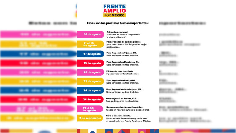 Anuncian a 7 aspirantes para la construcción del Frente Amplio por México
