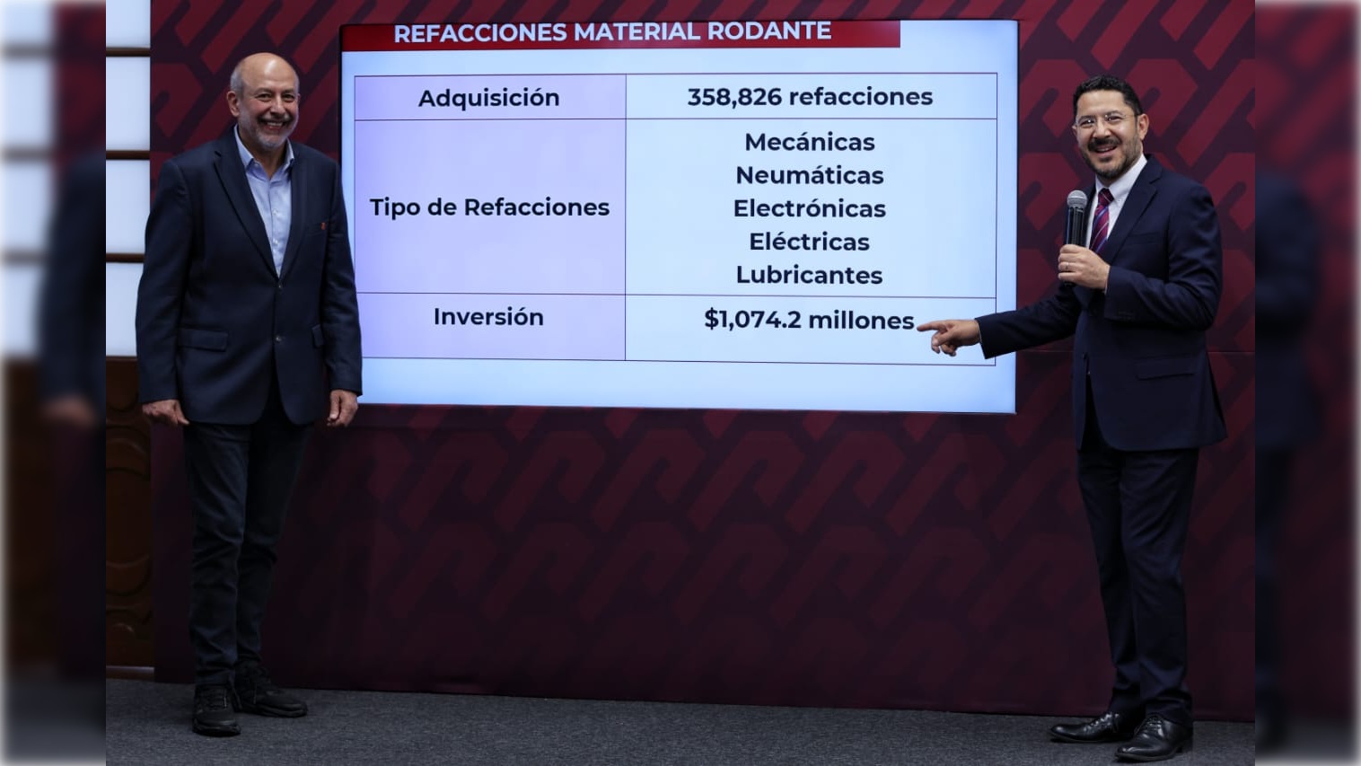 Destaca Batres inversión de mil millones en materiales para el Metro Destaca Batres inversión de mil millones en materiales para el Metro